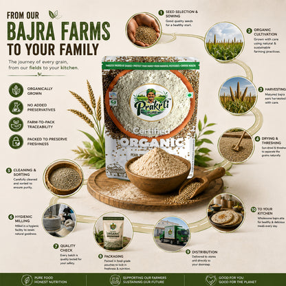 Prakrti Pure Organic Bajra Atta | Pearl Millet Flour | Dietary Fiber